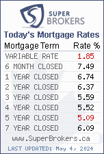 Compare Canadian Mortgage Rates