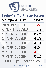 Canadian Mortgage <span id=