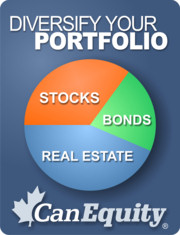 Diversify Your Portfolio, CanEquity