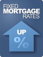 Fixed Mortgage Rates