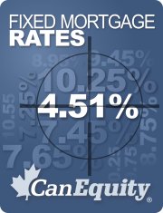 Fixed Mortgage Rates