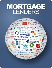 Mortgage Lenders