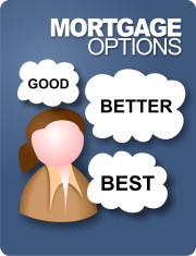 Best mortgage options ltd